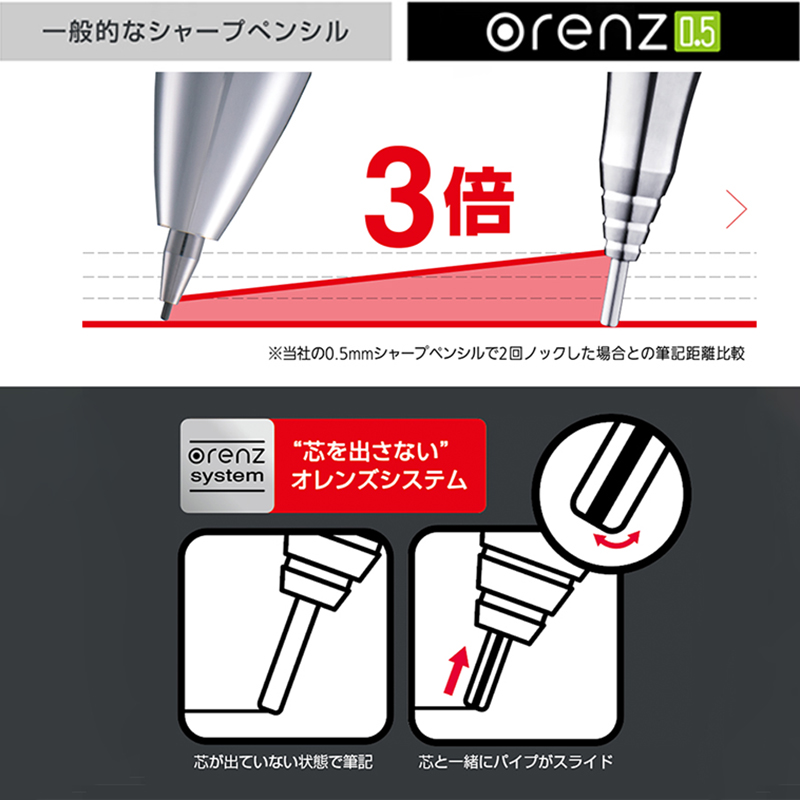 1pc Pentel Orenz Druck bleisti – Pentel Pen Energel Bewertung und Preis